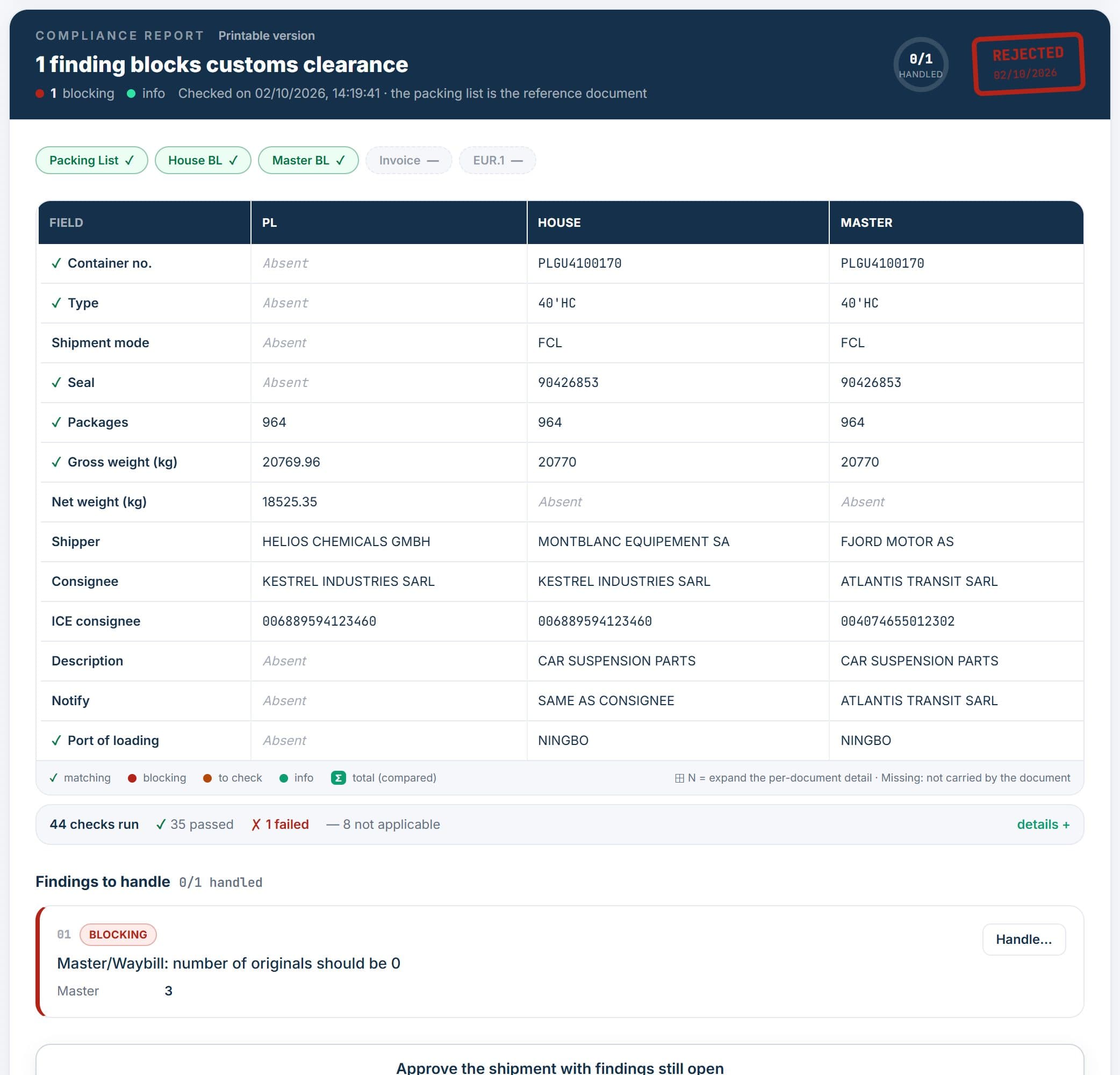 Compliance report: verdict, document chips, comparison table and findings